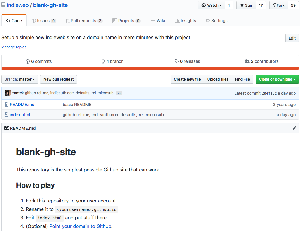 IndieWeb GitHub blank GitHub site source repo